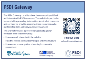 PSDI Gateway page.